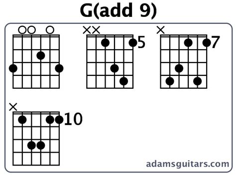 g add 9 chord|gadd9 guitar chord.